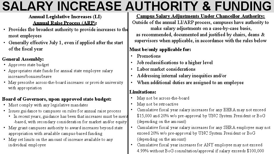 SALARY INCREASE AUTHORITY FUNDING Campus Salary Adjustments Under