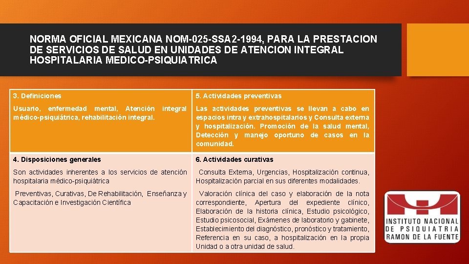 NORMA OFICIAL MEXICANA NOM-025 -SSA 2 -1994, PARA LA PRESTACION DE SERVICIOS DE SALUD