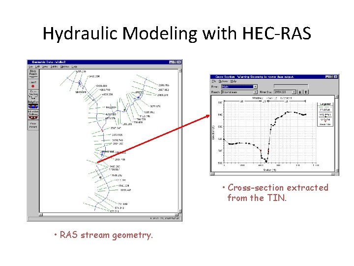Hydraulic Modeling with HEC-RAS • Cross-section extracted from the TIN. • RAS stream geometry.
