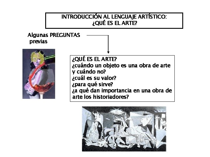 INTRODUCCIÓN AL LENGUAJE ARTÍSTICO: ¿QUÉ ES EL ARTE? Algunas PREGUNTAS previas ¿QUÉ ES EL