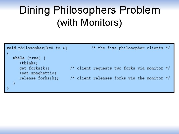 Dining Philosophers Problem (with Monitors) 