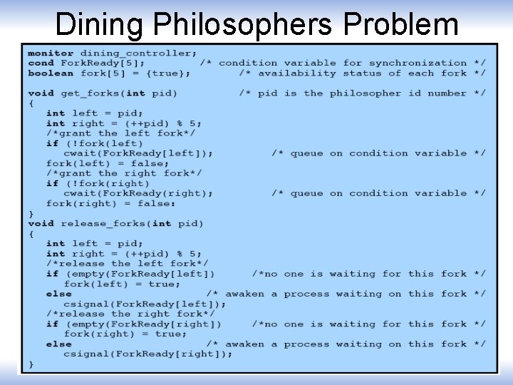 Dining Philosophers Problem 