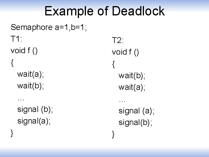 Example of Deadlock Semaphore a=1, b=1; T 1: void f () { wait(a); wait(b);