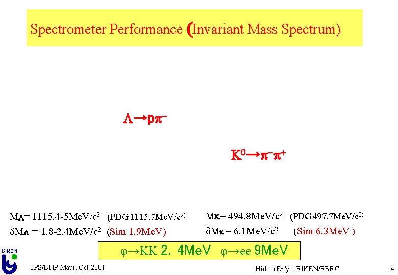 Spectrometer Performance (Invariant Mass Spectrum) L→pp. K 0→p-p+ ML= 1115. 4 -5 Me. V/c