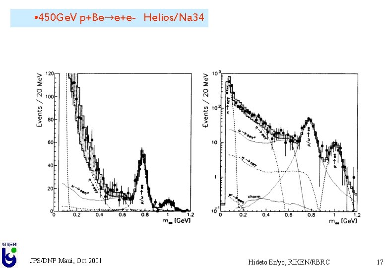 • 450 Ge. V p+Be→e+e- Helios/Na 34 JPS/DNP Maui, Oct 2001 Hideto En'yo,
