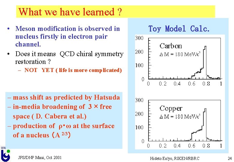 What we have learned ? • Meson modification is observed in nucleus firstly in