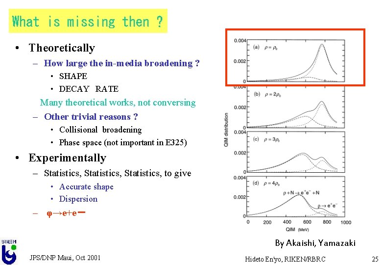 What is missing then ? • Theoretically – How large the in-media broadening ?