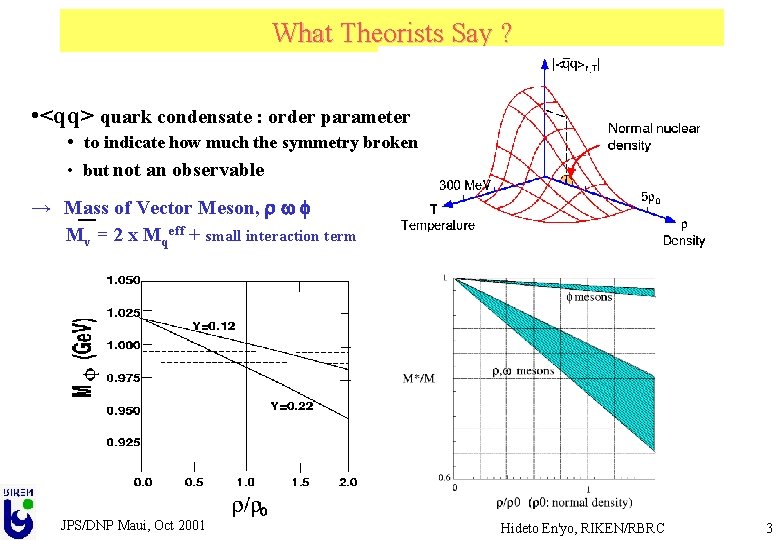 What Theorists Say ? • <qq> quark condensate : order parameter • to indicate