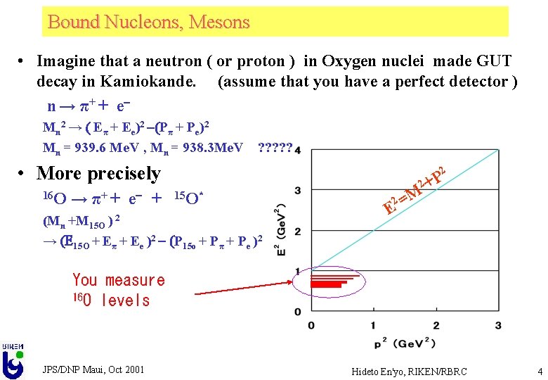 Bound Nucleons, Mesons • Imagine that a neutron ( or proton ) in Oxygen