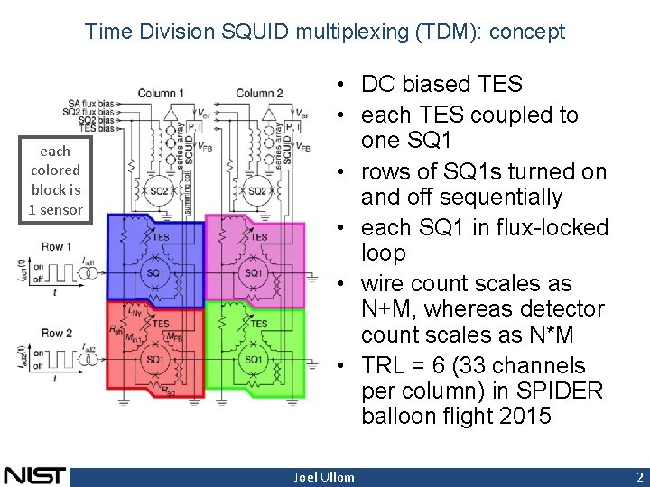 Time Division SQUID multiplexing (TDM): concept each colored block is 1 sensor • DC