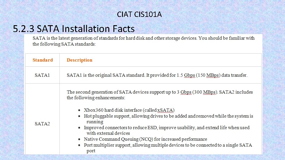 CIAT CIS 101 A 5. 2. 3 SATA Installation Facts 