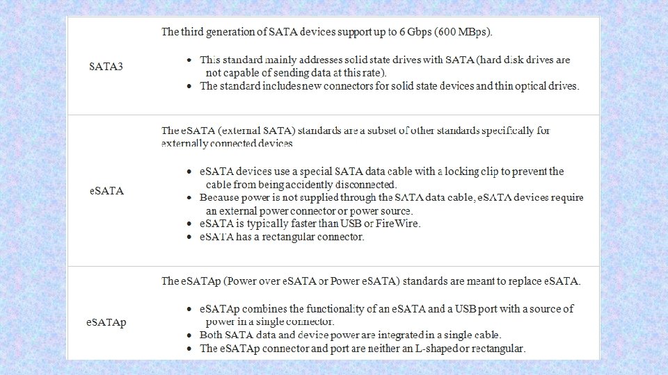 CIAT CIS 101 A 