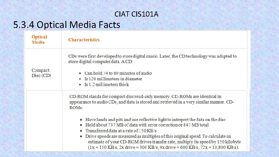 CIAT CIS 101 A 5. 3. 4 Optical Media Facts 