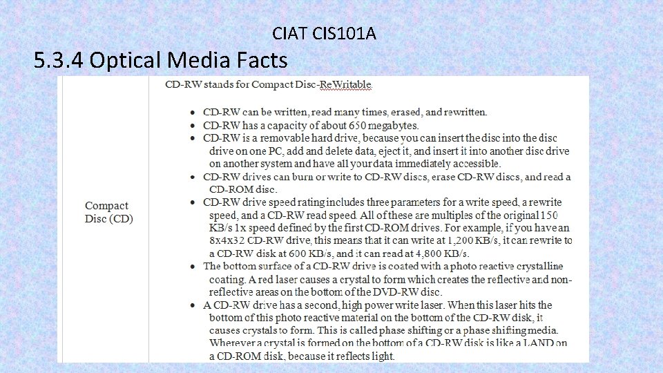 CIAT CIS 101 A 5. 3. 4 Optical Media Facts 