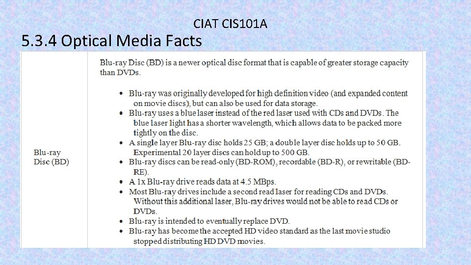 CIAT CIS 101 A 5. 3. 4 Optical Media Facts 