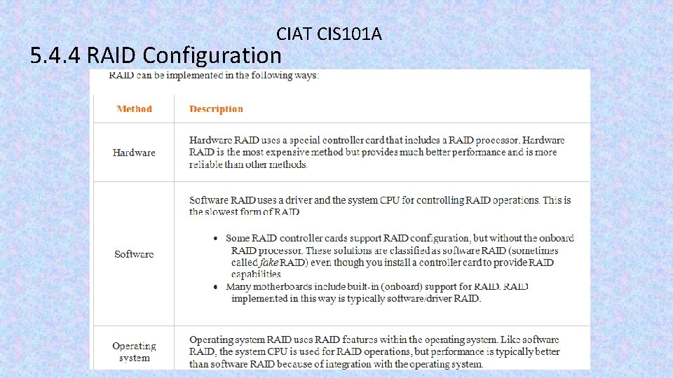 CIAT CIS 101 A 5. 4. 4 RAID Configuration 