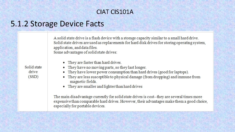 CIAT CIS 101 A 5. 1. 2 Storage Device Facts 