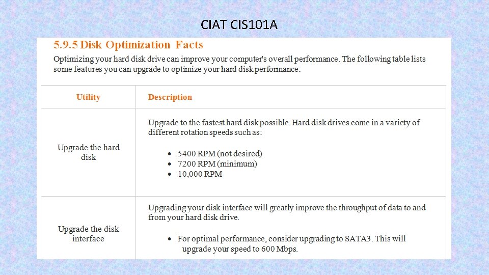 CIAT CIS 101 A 