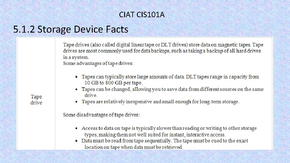 CIAT CIS 101 A 5. 1. 2 Storage Device Facts 