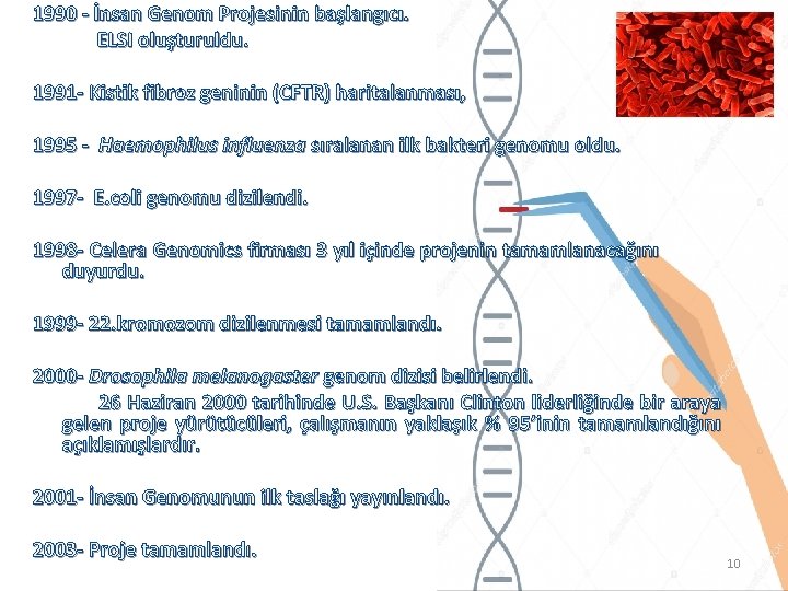 1990 - İnsan Genom Projesinin başlangıcı. ELSI oluşturuldu. 1991 - Kistik fibroz geninin (CFTR)