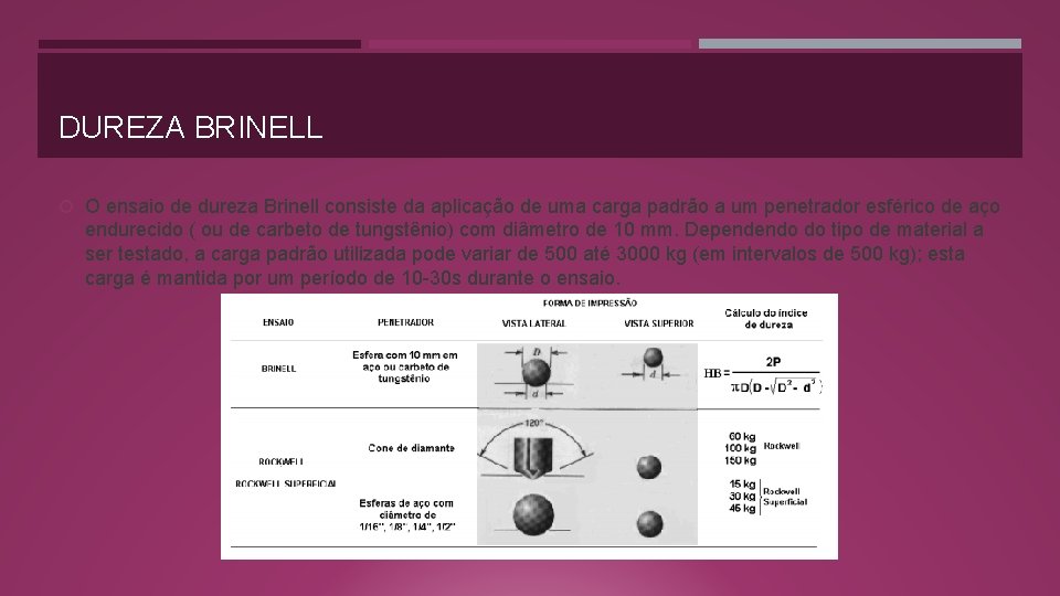 DUREZA BRINELL O ensaio de dureza Brinell consiste da aplicação de uma carga padrão