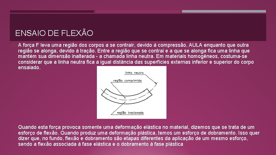 ENSAIO DE FLEXÃO A força F leva uma região dos corpos a se contrair,