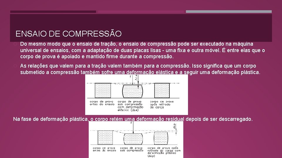 ENSAIO DE COMPRESSÃO Do mesmo modo que o ensaio de tração, o ensaio de