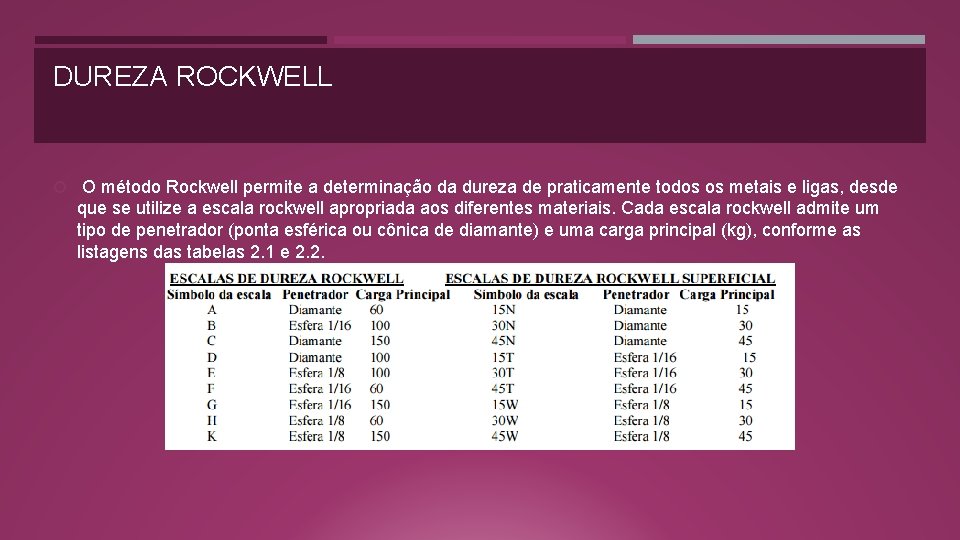 DUREZA ROCKWELL O método Rockwell permite a determinação da dureza de praticamente todos os