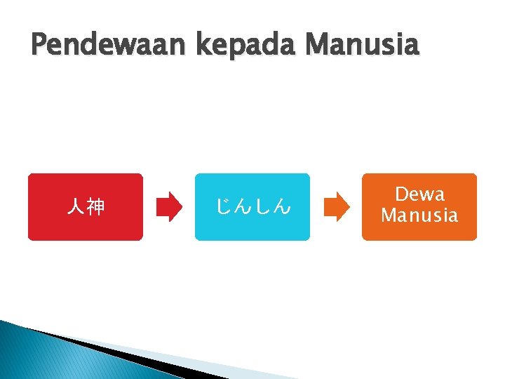 Pendewaan kepada Manusia 人神 じんしん Dewa Manusia 