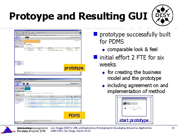Protoype and Resulting GUI g prototype successfully built for PDMS u g prototype initial
