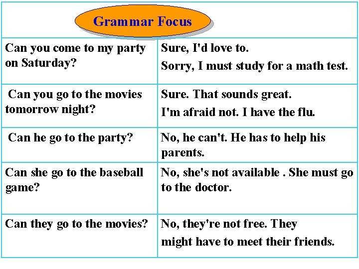 Grammar Focus Can you come to my party on Saturday? Sure, I'd love to.