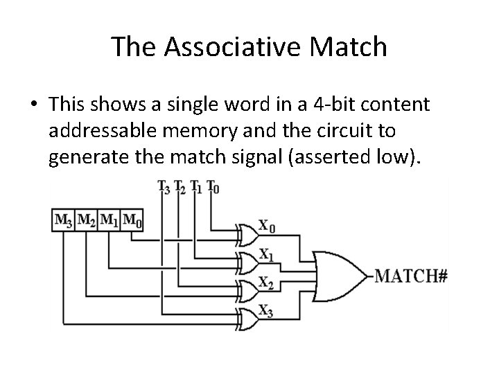 The Associative Match • This shows a single word in a 4 -bit content