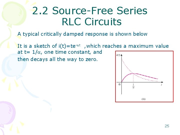 2. 2 Source-Free Series RLC Circuits A typical critically damped response is shown below
