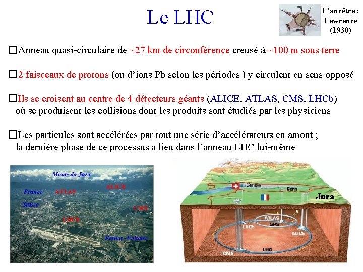 Le LHC L’ancêtre : Lawrence (1930) �Anneau quasi-circulaire de ~27 km de circonférence creusé