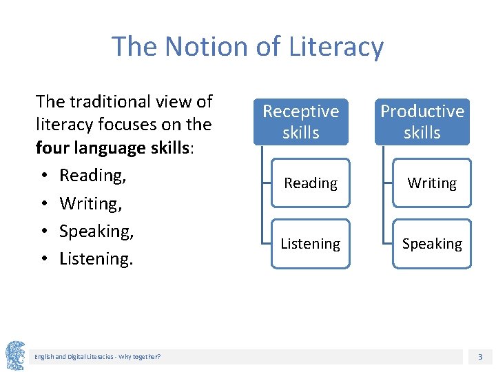 The Notion of Literacy The traditional view of literacy focuses on the four language