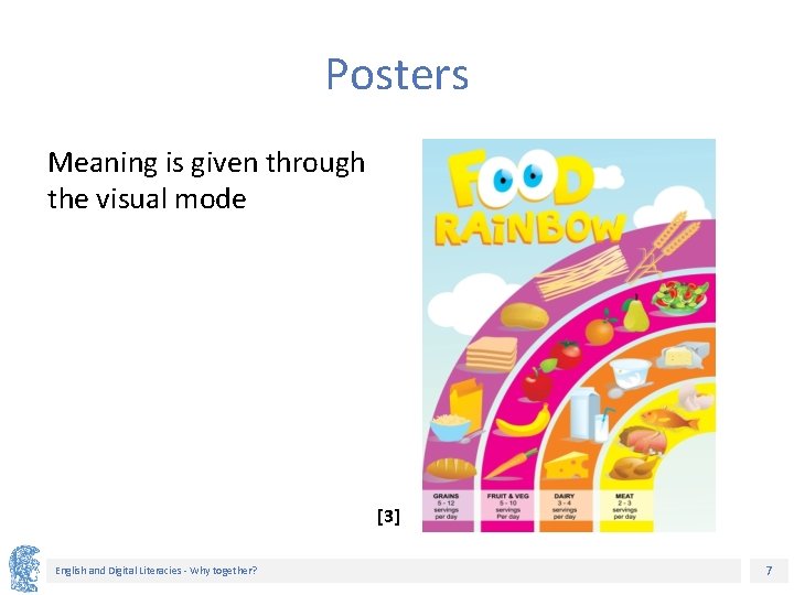 Posters Meaning is given through the visual mode [3] English and Digital Literacies -