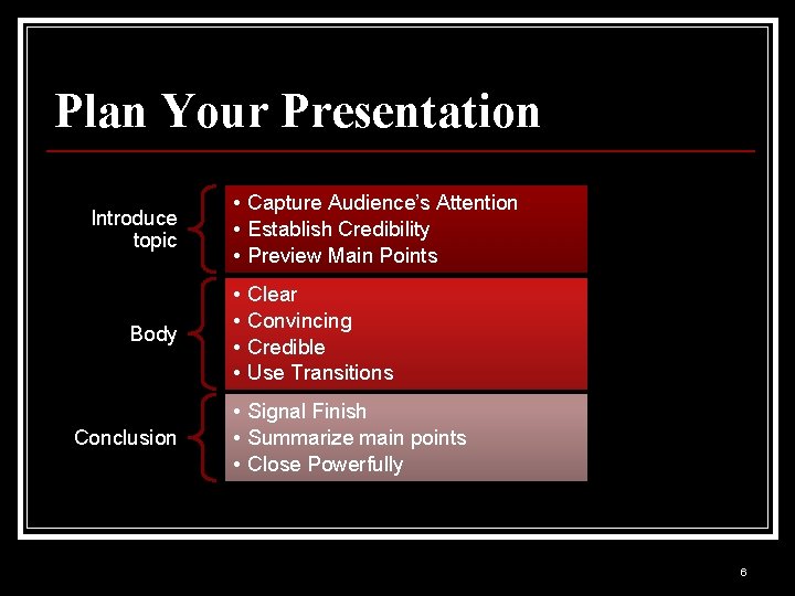 Plan Your Presentation Introduce topic Body Conclusion • Capture Audience’s Attention • Establish Credibility