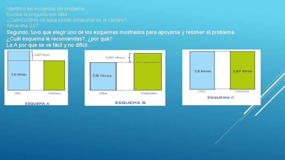 Identificó las incógnitas del problema. Escribe la pregunta que falta: ¿Cuántos litros de agua