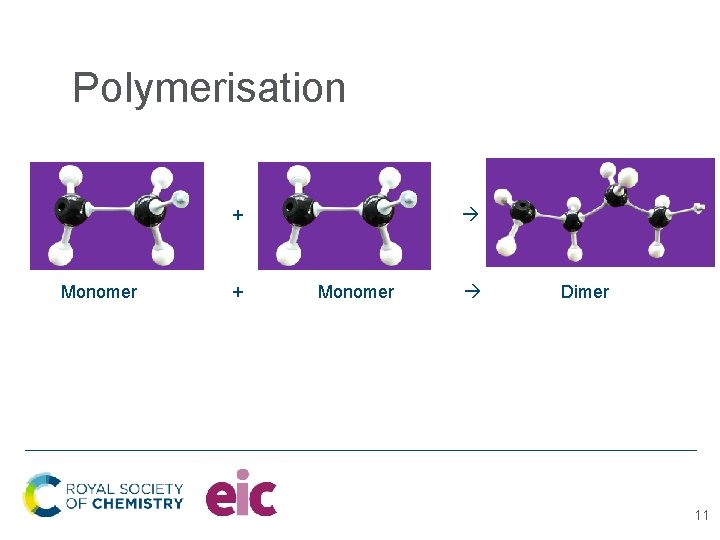 Polymerisation + Monomer Dimer 11 