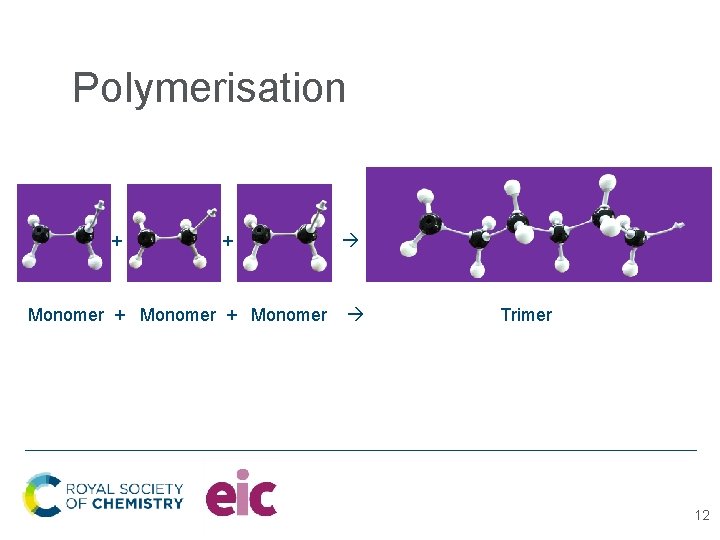 Polymerisation + + Monomer Trimer 12 