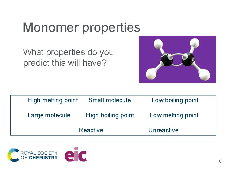 Monomer properties What properties do you predict this will have? High melting point Large