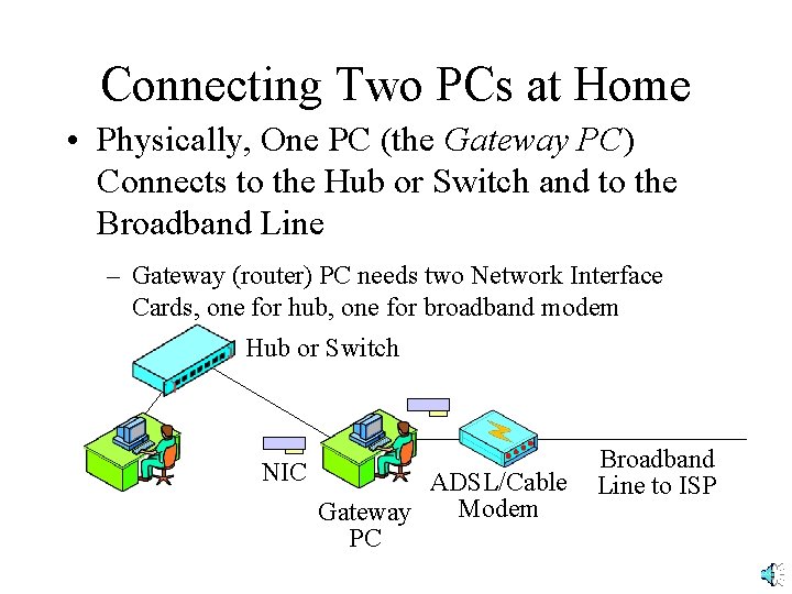 Connecting Two PCs at Home • Physically, One PC (the Gateway PC) Connects to Connecting Two PCs at Home • Physically, One PC (the Gateway PC) Connects to