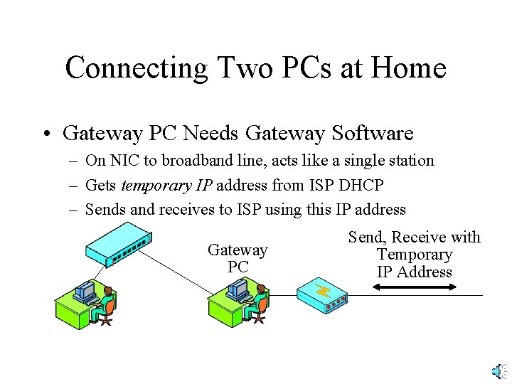 Connecting Two PCs at Home • Gateway PC Needs Gateway Software – On NIC Connecting Two PCs at Home • Gateway PC Needs Gateway Software – On NIC