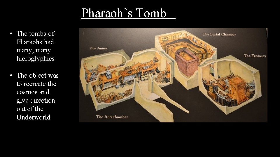 Pharaoh’s Tomb • The tombs of Pharaohs had many, many hieroglyphics • The object