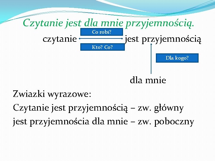 Czytanie jest dla mnie przyjemnością. czytanie Co robi? Kto? Co? jest przyjemnością Dla kogo?