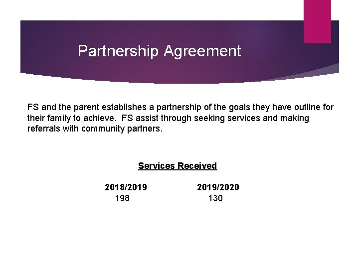 Partnership Agreement FS and the parent establishes a partnership of the goals they have
