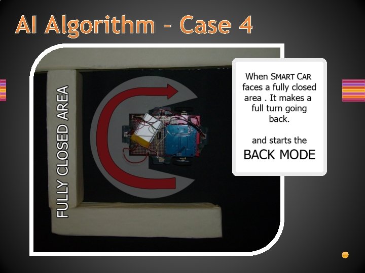 AI Algorithm – Case 4 