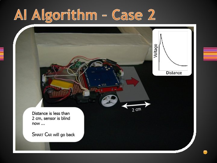 AI Algorithm – Case 2 