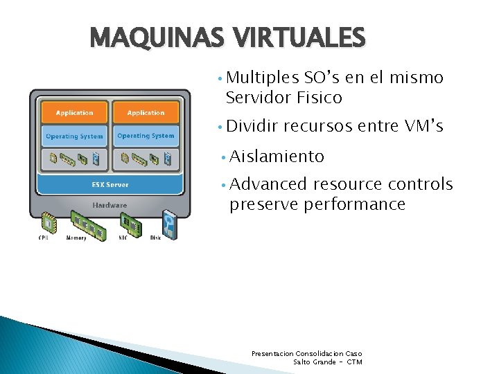 MAQUINAS VIRTUALES Multiples SO’s en el mismo Servidor Fisico Dividir recursos entre VM’s Aislamiento