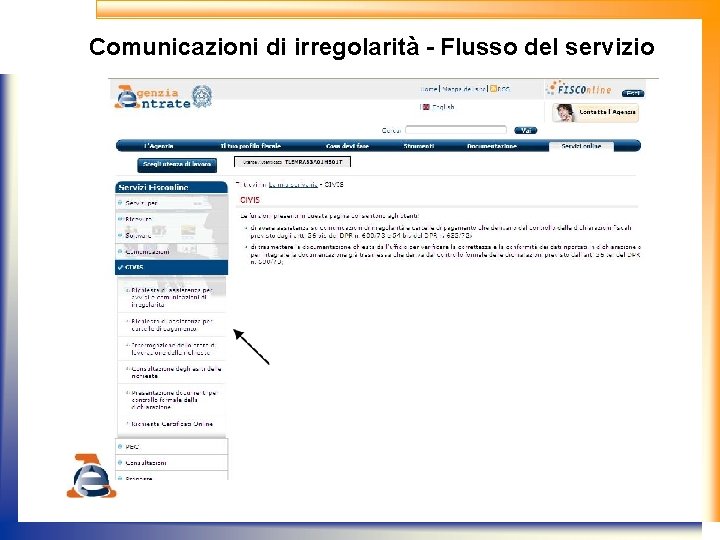 Comunicazioni di irregolarità - Flusso del servizio 